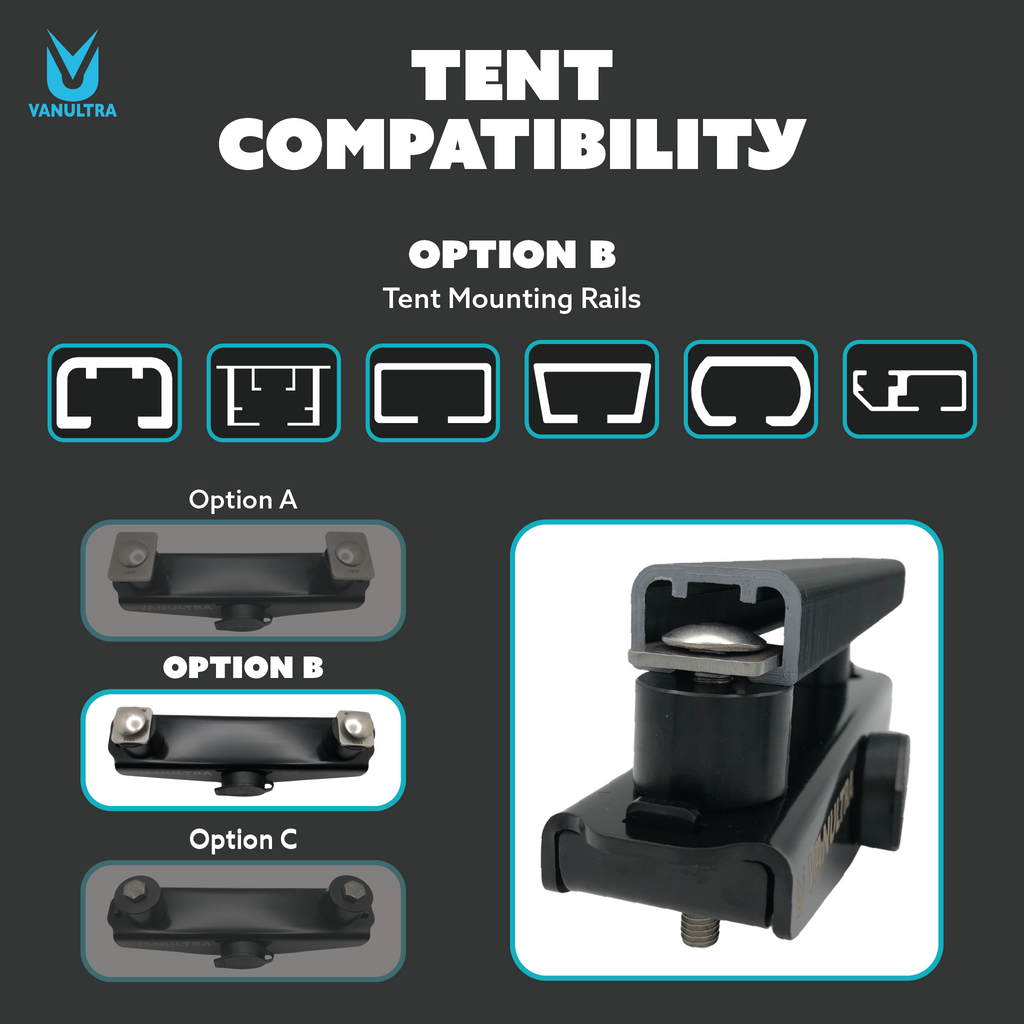 The Gatekeeper - Locking Tent Mount