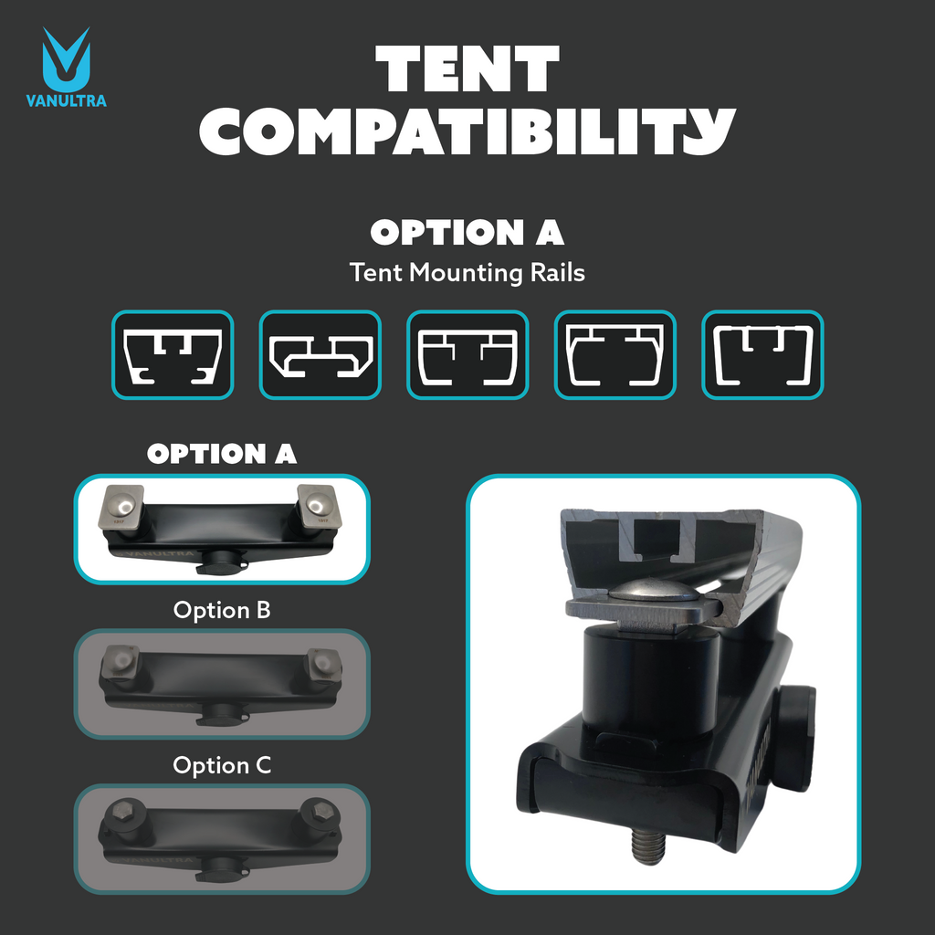 The Gatekeeper - Locking Tent Mount